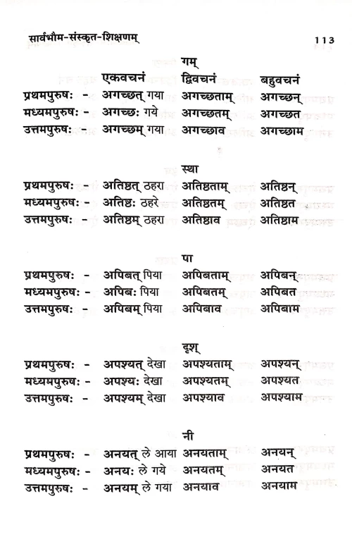 Sarvabhaum Sanskrit Shikshanam (NSG 38)